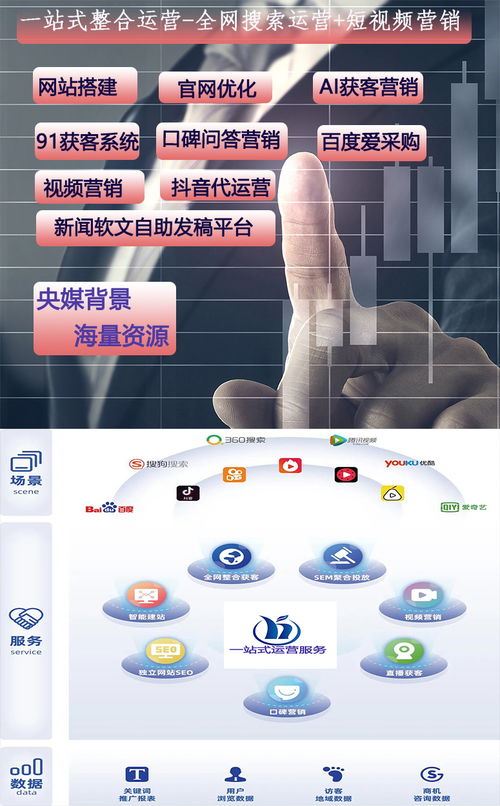 安陽(yáng)全網(wǎng)營(yíng)銷推廣 AI系統(tǒng)賦能，一鍵輕松獲客