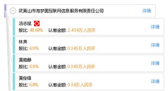 武夷山市淘夢圓互聯網信息服務有限責任公司 創新互聯網信息服務，助力數字化轉型